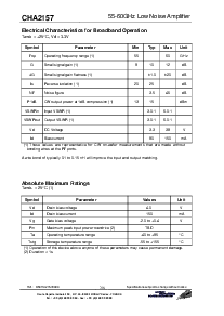 浏览型号CHA2157-99F/00的Datasheet PDF文件第2页