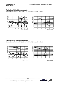 浏览型号CHA2157-99F/00的Datasheet PDF文件第4页
