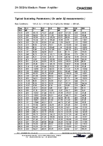 浏览型号CHA5390-99F的Datasheet PDF文件第3页