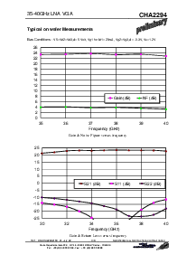浏览型号CHA2294-99F/00的Datasheet PDF文件第3页