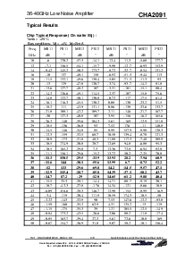 浏览型号CHA2091-99F/00的Datasheet PDF文件第3页