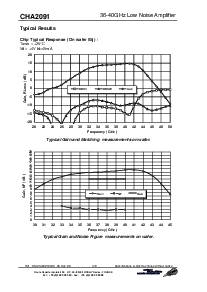 浏览型号CHA2091-99F/00的Datasheet PDF文件第4页