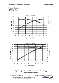 浏览型号CHA2091-99F/00的Datasheet PDF文件第5页