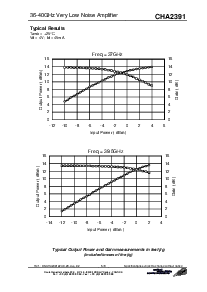浏览型号CHA2391-99F/00的Datasheet PDF文件第5页