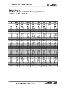 浏览型号CHA2190的Datasheet PDF文件第3页