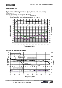 浏览型号CHA2190的Datasheet PDF文件第4页