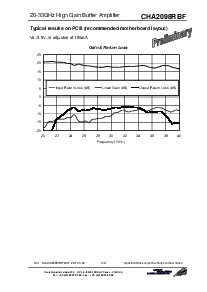 浏览型号CHA2098RBF的Datasheet PDF文件第3页