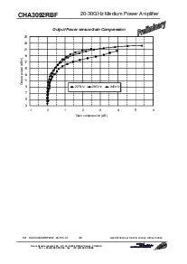 浏览型号CHA3092RBF/24的Datasheet PDF文件第4页