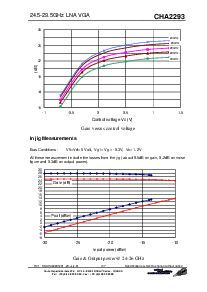 浏览型号CHA2293-99F/00的Datasheet PDF文件第4页