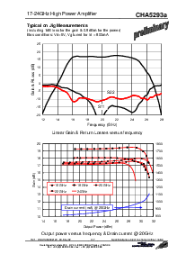 浏览型号CHA5293a-99F/00的Datasheet PDF文件第3页