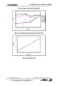 浏览型号CHA2092B的Datasheet PDF文件第4页