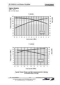 浏览型号CHA2093-99F/00的Datasheet PDF文件第5页