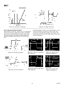 浏览型号AD827SChips的Datasheet PDF文件第6页