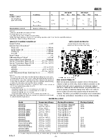 浏览型号AD829JCHIPS的Datasheet PDF文件第3页