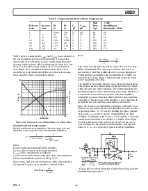 浏览型号AD829JCHIPS的Datasheet PDF文件第9页