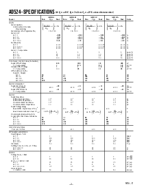 浏览型号AD524SCHIPS的Datasheet PDF文件第2页