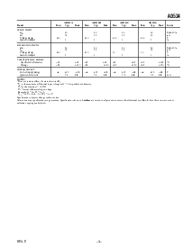 浏览型号AD524SCHIPS的Datasheet PDF文件第3页