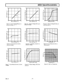 浏览型号AD524SCHIPS的Datasheet PDF文件第5页
