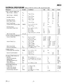 浏览型号AD824AChips的Datasheet PDF文件第3页