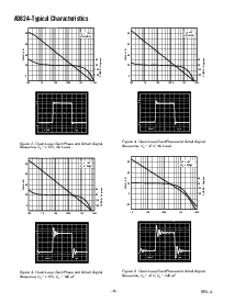浏览型号AD824AChips的Datasheet PDF文件第6页