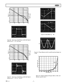 浏览型号AD824AChips的Datasheet PDF文件第7页