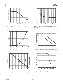 浏览型号AD824AChips的Datasheet PDF文件第9页