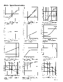 浏览型号AD648JChips的Datasheet PDF文件第4页