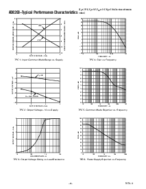 浏览型号AD8200CHIPS的Datasheet PDF文件第4页
