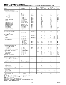 浏览型号AD811SCHIPS的Datasheet PDF文件第2页