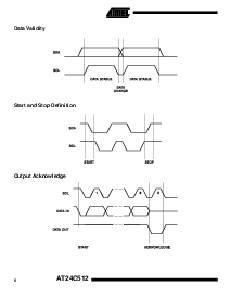 ����ͺ�[name]��Datasheet PDF�ļ���6ҳ