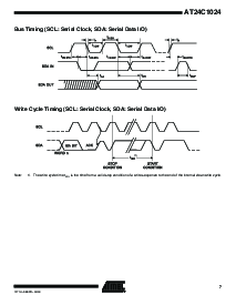 ͺ[name]Datasheet PDFļ7ҳ