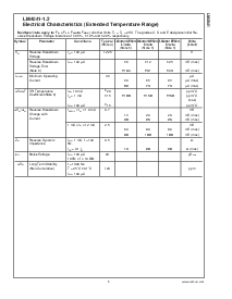 浏览型号LM4041CIM3X-1.2的Datasheet PDF文件第5页