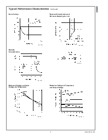 浏览型号LM4041CIM3X-ADJ的Datasheet PDF文件第9页