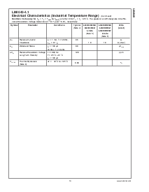浏览型号LM4040CIM7-2.5的Datasheet PDF文件第13页