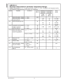 浏览型号LM4040CIM7-2.5的Datasheet PDF文件第14页