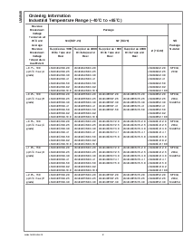 浏览型号LM4040CIM3-10.0的Datasheet PDF文件第2页