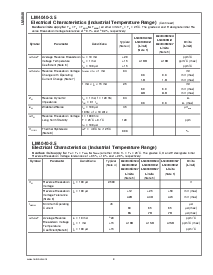 浏览型号LM4040CIM3-2.5的Datasheet PDF文件第8页