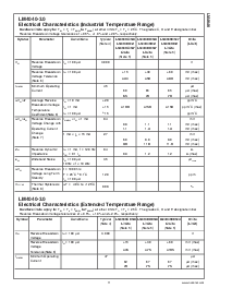 浏览型号LM4040CIM3-2.5的Datasheet PDF文件第11页
