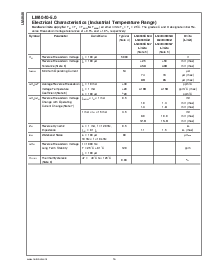 浏览型号LM4040CIM3-2.5的Datasheet PDF文件第16页