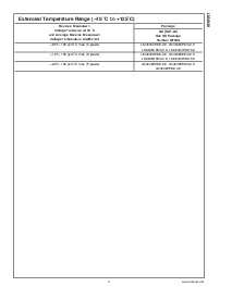 浏览型号LM4040CIM3-2.5的Datasheet PDF文件第3页