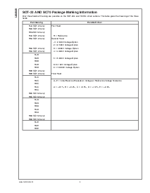 浏览型号LM4040CIM3-3.0的Datasheet PDF文件第4页