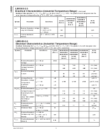 浏览型号LM4040CIM3-3.0的Datasheet PDF文件第6页