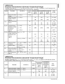 浏览型号LM4040CIM3-3.0的Datasheet PDF文件第7页