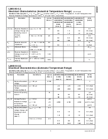 浏览型号LM4040CIM3-2.5的Datasheet PDF文件第9页