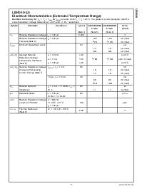 浏览型号LM4040CIM3-5.0的Datasheet PDF文件第17页