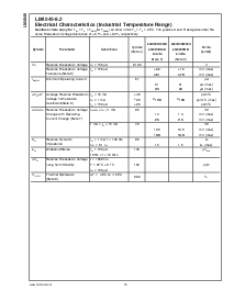 浏览型号LM4040CIM3-5.0的Datasheet PDF文件第18页
