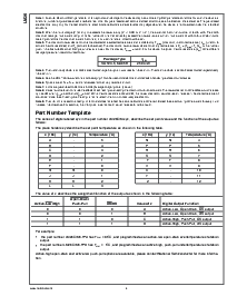 浏览型号LM26CIM5X-ZHA的Datasheet PDF文件第4页