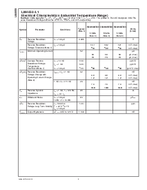 浏览型号LM4050CIM3X-2.5的Datasheet PDF文件第4页