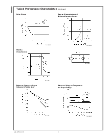 浏览型号LM4051CIM3X-1.2的Datasheet PDF文件第6页