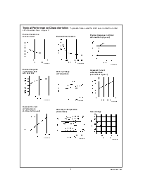 浏览型号LM45CIM3X的Datasheet PDF文件第3页